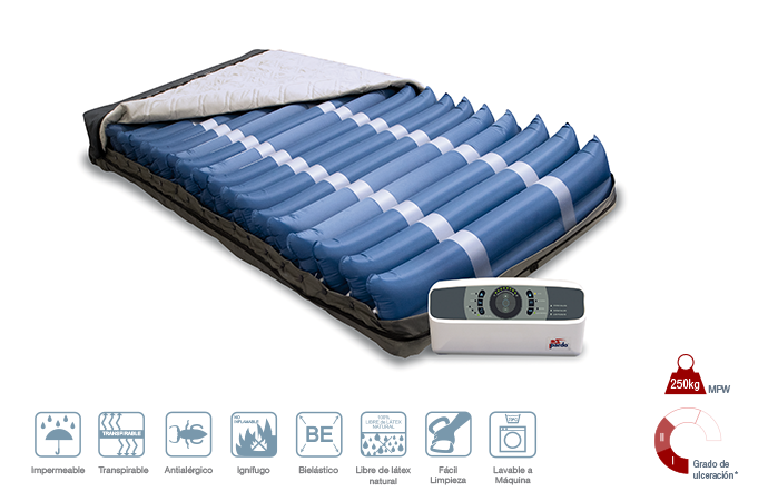 Air Mattresses