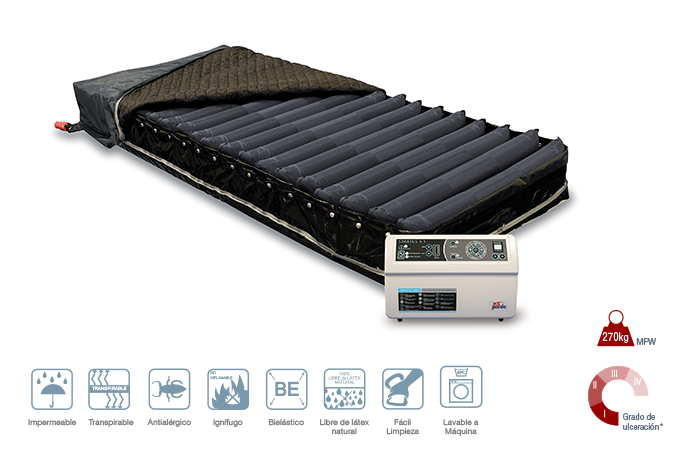 Air Mattresses