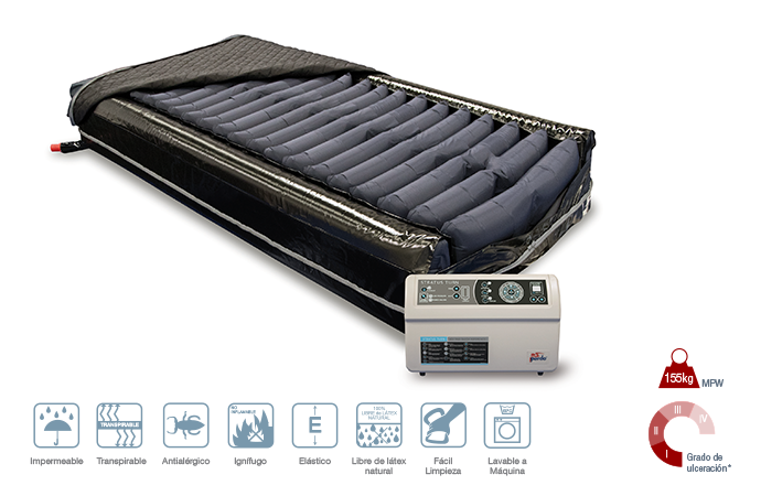 Air Mattresses